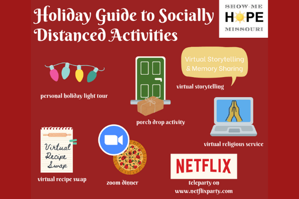 Holiday Guide to Socially Distanced Activities