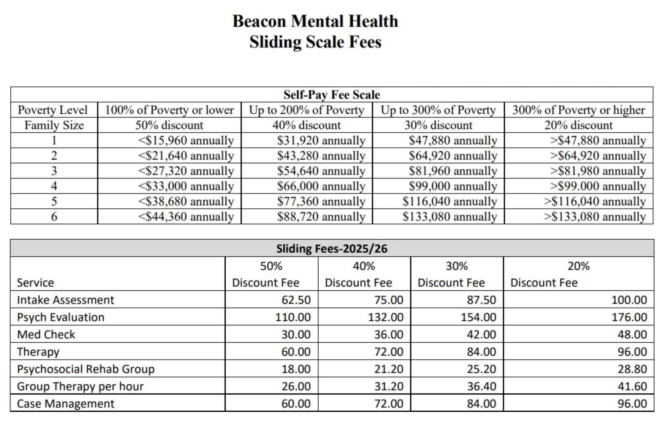 Sliding Fee Scale - Beacon Mental Health 25-26